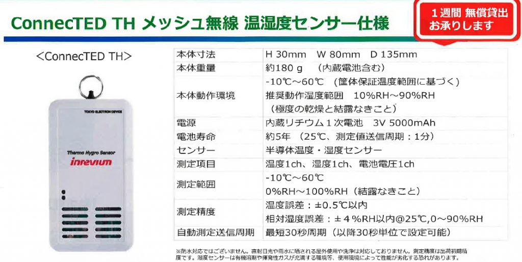 ConnecTED TH メッシュ無線　温湿度センサー仕様